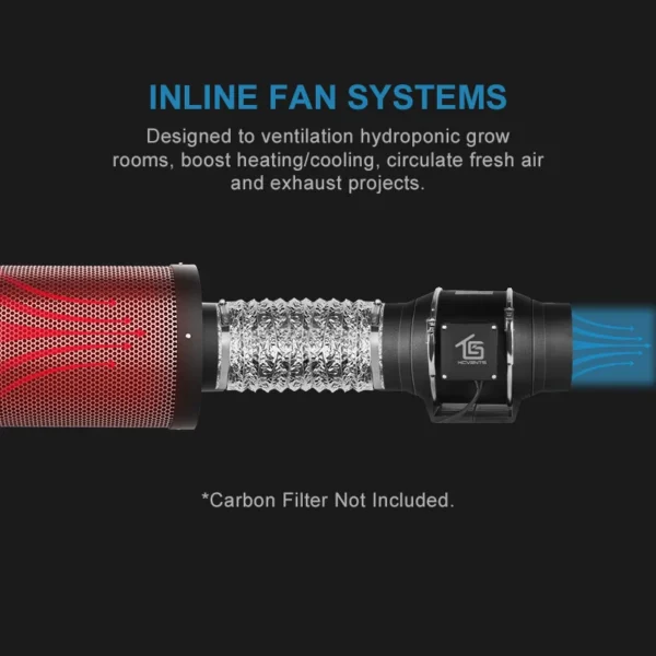 Flow Inline Booster Fan, Axial, 230 V, 220m3 - view 4