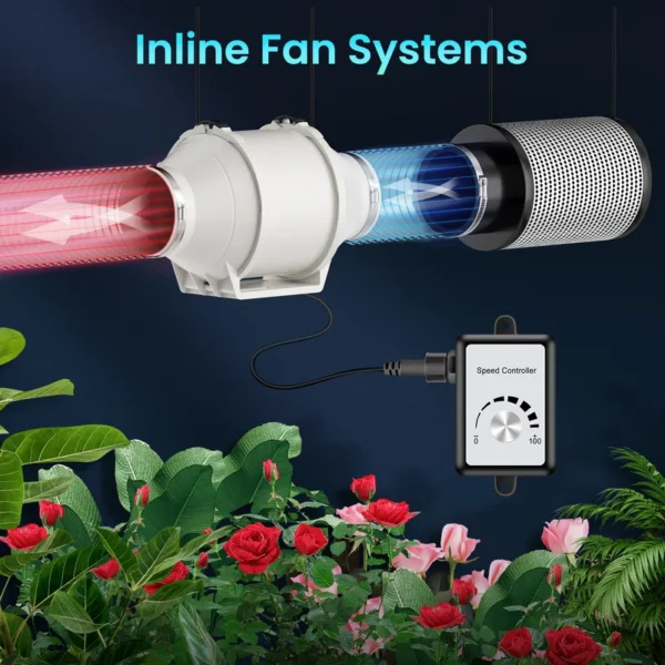 Flow Pwm Inline Fan, Centrifugal, 100-240V, Plastic - view 3