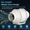 Flow Pwm Inline Fan, Centrifugal, 100-240V, Plastic - view 5