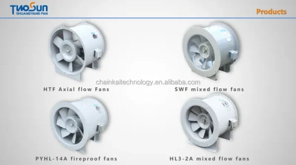 Flow Smoke Exhaust Fan, HTF-II, Axial, 380V - view 4