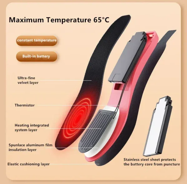 Foot Hand Warmers, 100% Soybean, insole - view 6