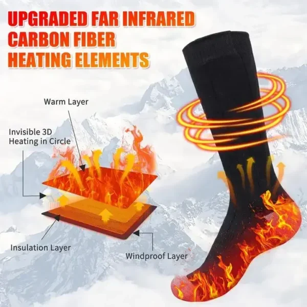 Foot Hand Warmers, 5V, USB interface