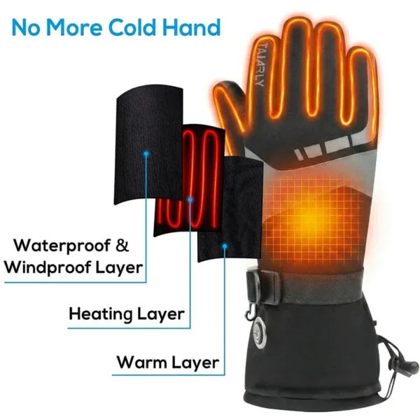 Foot Hand Warmers, 7.4V, Waterproof, 5000mAh - view 3