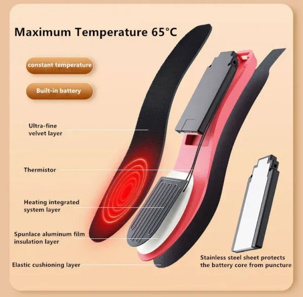 Foot Hand Warmers, EVA, Shoe Insoles - view 6