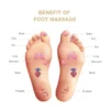 Foot Hand Warmers, Foot Massager - view 4