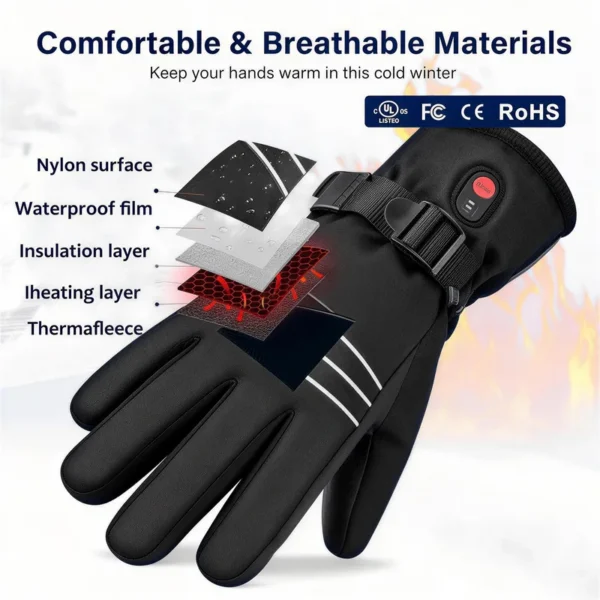 Foot Hand Warmers, KS230, Waterproof, USB - view 4
