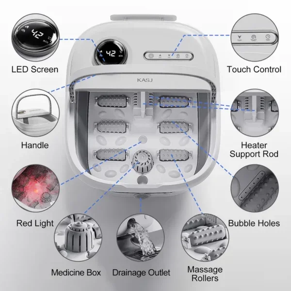 Foot Hand Warmers, Portable, 100-120V~, 10L - view 2