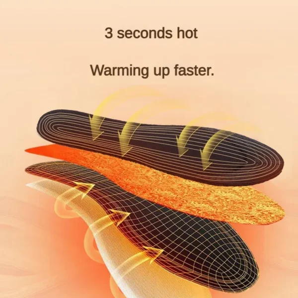 Foot Hand Warmers, USB, EVA - view 3