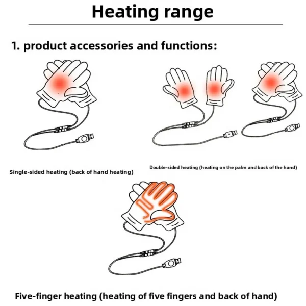 Foot Hand Warmers, USB, Knitted, Full Finger - view 4