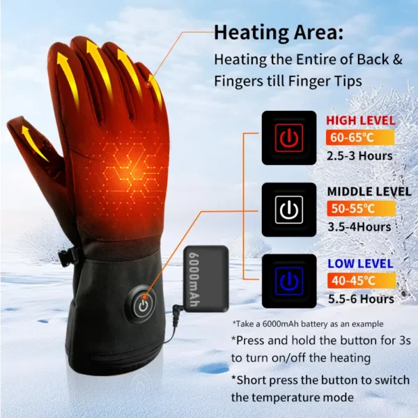 Foot Hand Warmers, USB, Waterproof, 3-Gear - view 3