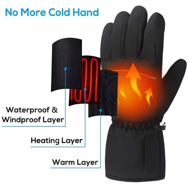 Foot Hand Warmers, Waterproof, Polyester - view 2