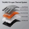 Foot Hand Warmers, Waterproof, Polyester - view 3