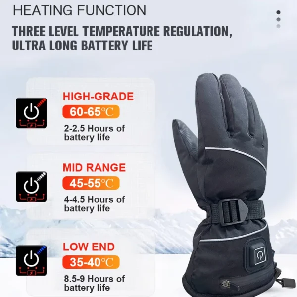 Foot Hand Warmers, Waterproof, USB - view 6