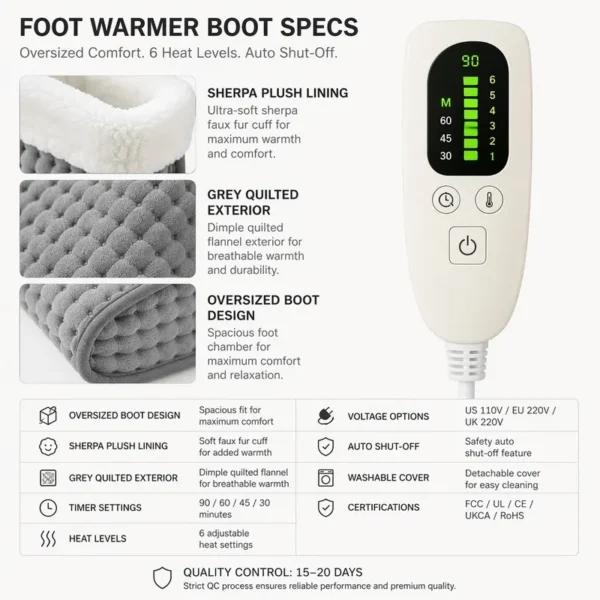 Foot Warmer, Alternating current, DRT004 - view 3