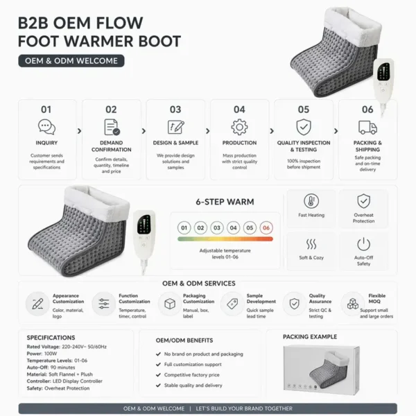 Foot Warmer, Alternating current, DRT004 - view 5
