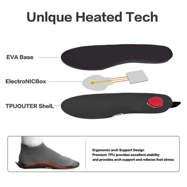 Foot Warmer, EVA, R6 - view 3