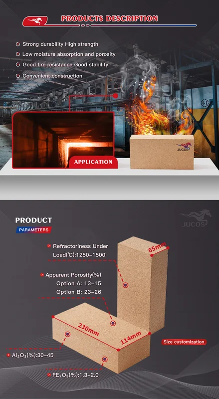 For Kiln Furnace Boiler, SK30, SK32, SK34 - view 2