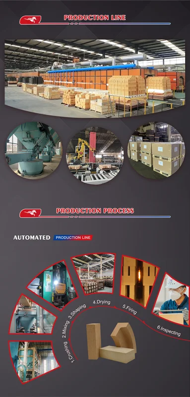 For Kiln Furnace Boiler, SK30, SK32, SK34 - view 6