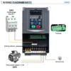 For Mini Water Pump, 220V, 22KW, VFD, Inverter - view 3