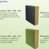 For Water Air Cooler - view 4
