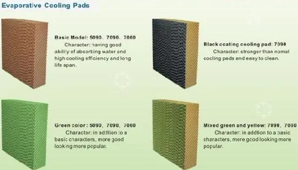 For Water Air Cooler - view 4