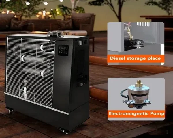 Forced Air Diesel Heater, 20KW, 240V-Eco-Friendly - view 4