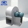 Forward Curved Centrifugal Fan, Stainless, Steel - view 3