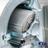 Forward Curved Centrifugal Impeller, 9-9, 370W - view 2