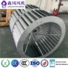 Forward Curved Fan, Stainless Steel - view 4
