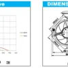Frame Industrial Cooling Fan, 10inch, 225x225x80mm, 220V, 380V - view 4