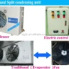 Freezer, 110V, > 1000W - view 6