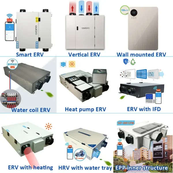 Fresh Air Ventilation Unit, 210-240V, 200m3 - view 6