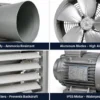 Frp Cone Exhaust Fan, IP55, Galvanized sheet - view 4