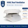 Frp Roof Axial Fan, 415V, Electric - view 2