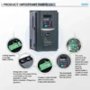 Function Energy Saving Fan, 380V, PID - view 2