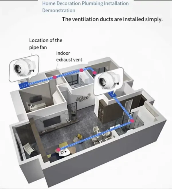 Function Intelligent Ventilation Fan, AC 220V~240V, Electric - view 6