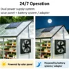 Gable Wall Air Extractor, Solar, BLDC - view 4