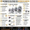 Galvanized Air Duct Valve, HVAC, No, Galvanized Steel - view 8