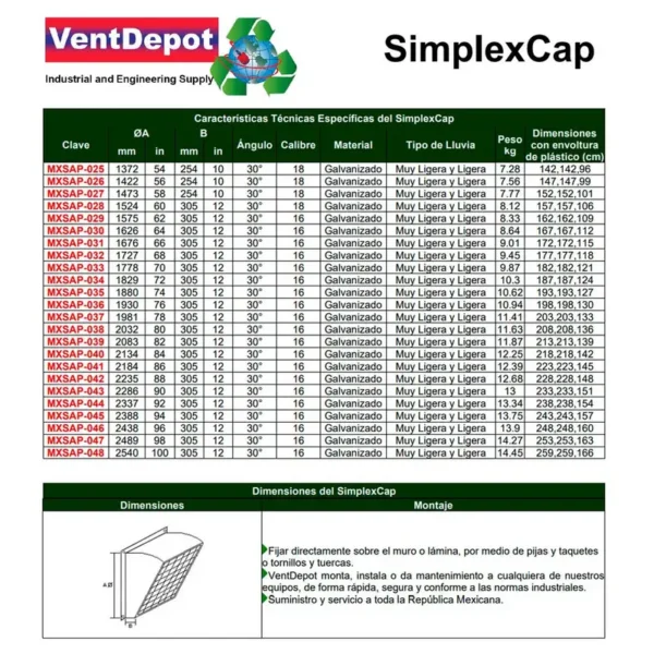 Galvanized Wall-mounted Ventilation Fan, VENTDEPOT, Axial - view 3