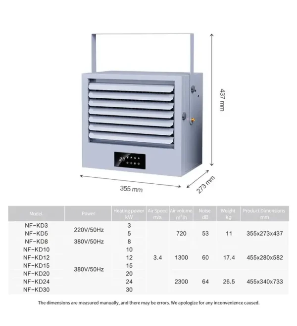 Garage Industrial Commercial Fan, 8KW, 380V, 6-40℃ - view 6