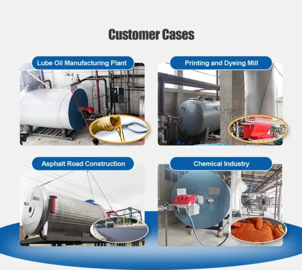 Gas Fired Boiler, 220-460V - view 5
