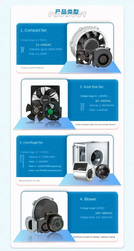 Gas Fired Boiler, 230V, 750W, G3G200-GN18-01 - view 3