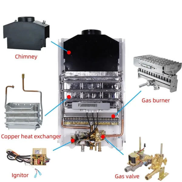 Gas Geyser Boiler, LPG, 6L, 10L, 12L - view 3