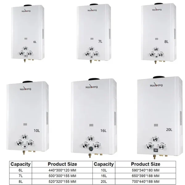 Gas Geyser Boiler, LPG, 6L, 10L, 12L - view 4