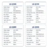 Gas Heater, 10KW/15KW/30KW/50KW, Portable, LPG - view 2