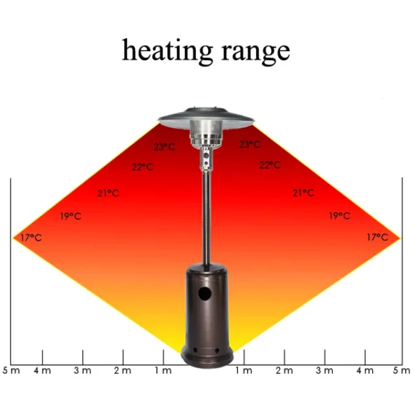 Gas Heater, 13KW, Portable, Steel - view 4