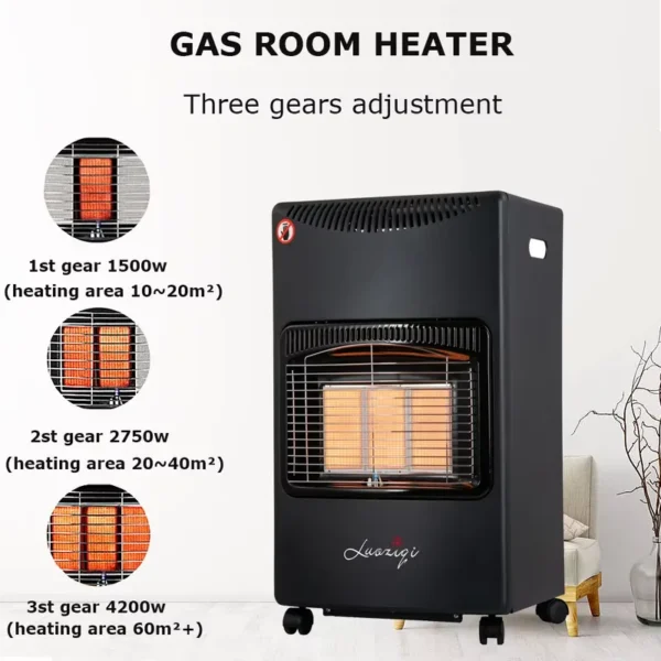 Gas Heater, Portable, LPG - view 5