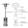 Gas Heater, Stainless, Steel - view 3