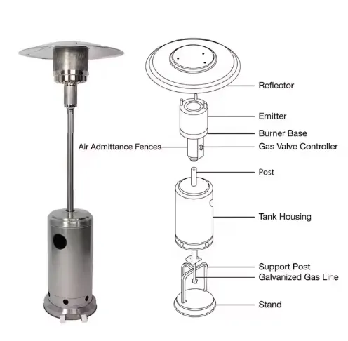 Gas Heater, Stainless, Steel - view 3