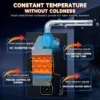 Gas Heater, YONYAN, Stainless, Steel, 12L-18L - view 2